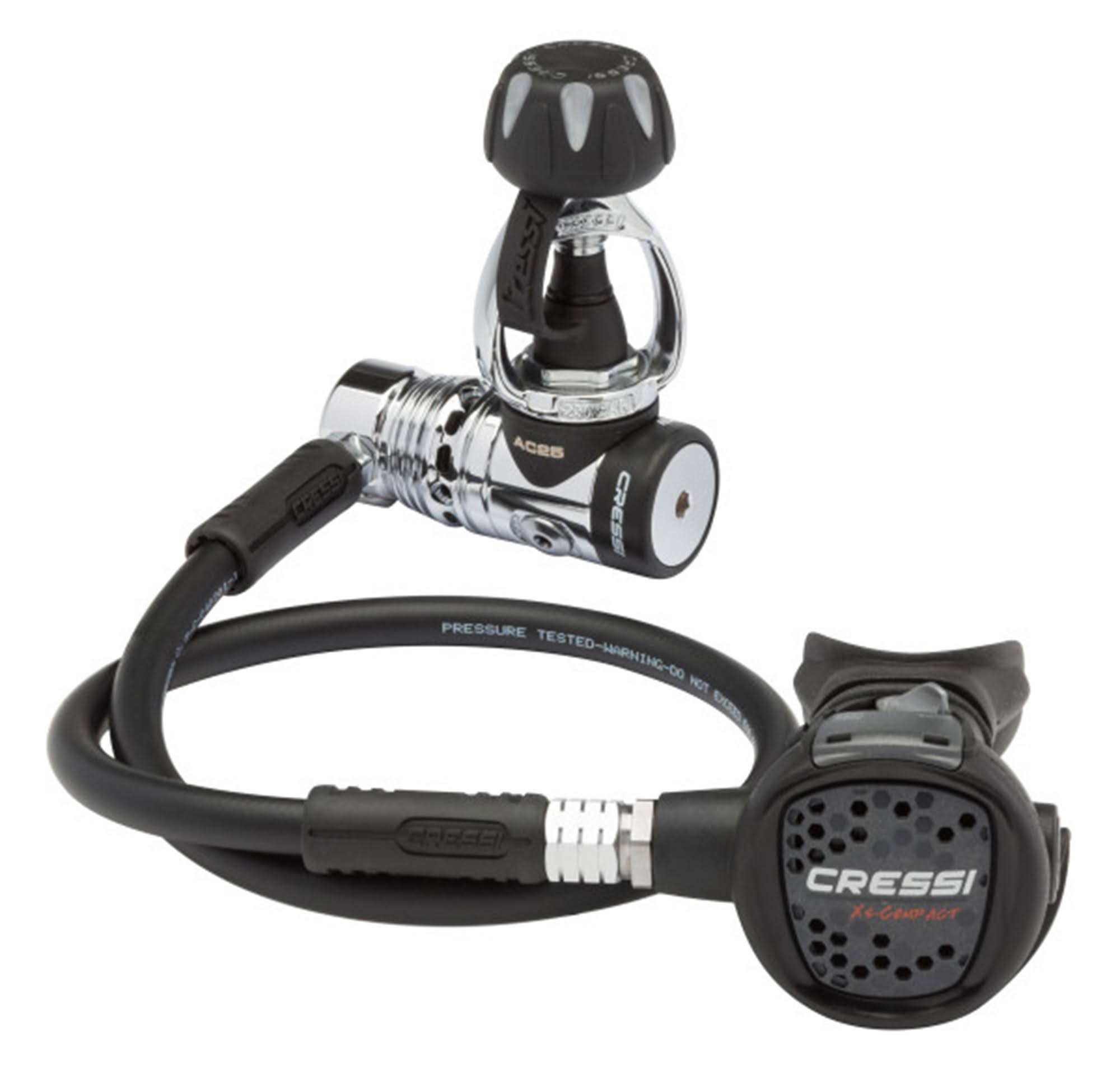 Compact Regulator S3890
