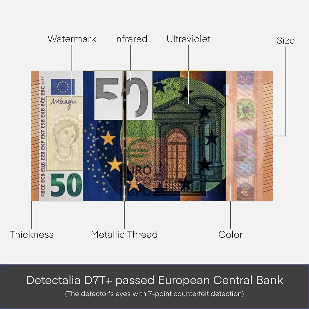 7-Point Automatic Counterfeit Bill Detector with TFT Color Display C35106