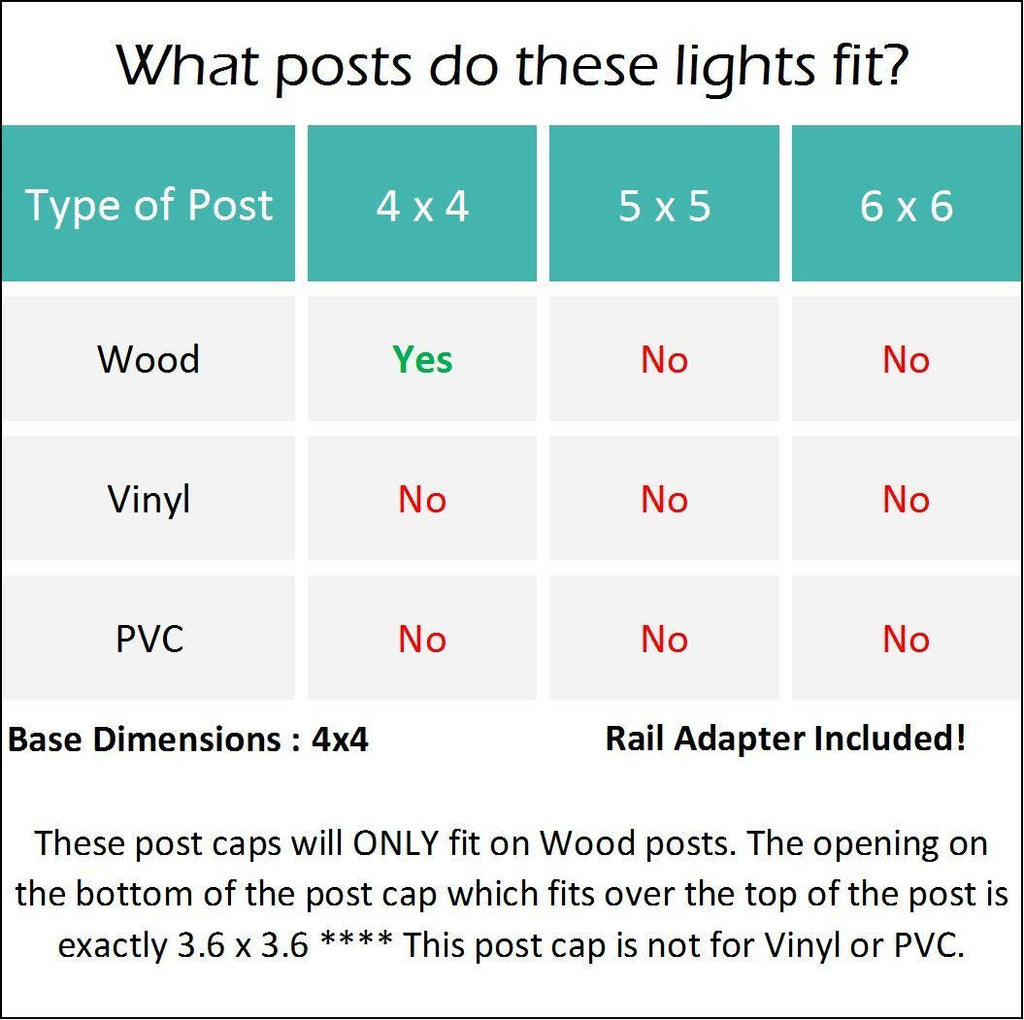 8 Pack Low Profile LED Solar Post Cap Lights for 4 x 4 Wood Posts Black R787628