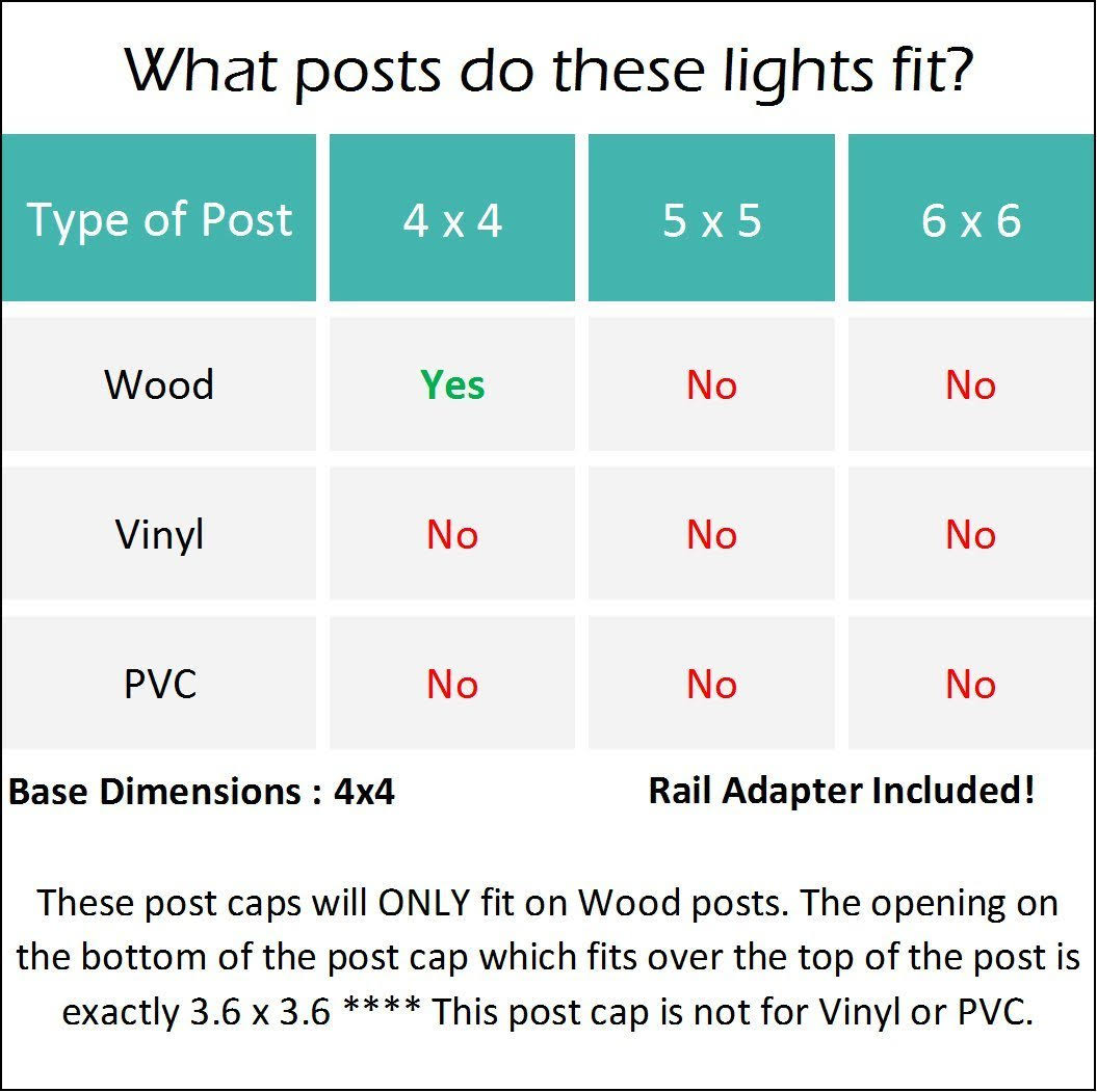8 Pack Low Profile LED Solar Post Cap Lights for 4 x 4 Wood Posts Black R787628