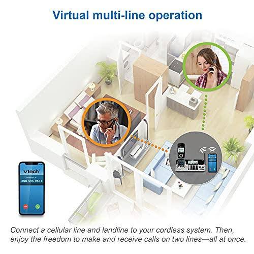 5 Handset Cordless Phone M4084