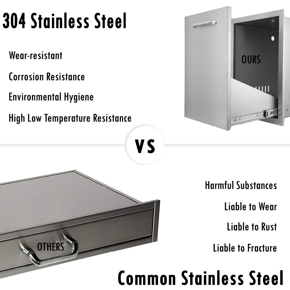 Stainless Steel Propane Tank Drawer W16XD18XH22.3 Inches M25193