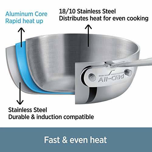Stainless Steel 3-Ply Saute Pan with Lid M704