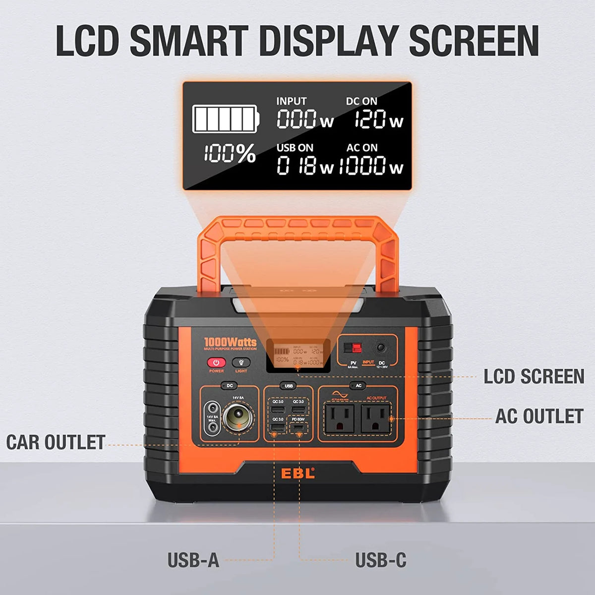 Portable Power Station 1000W Solar Generator, 270000mAh Lithium Battery Backup, with 2 AC Outlets, 3 QC3.0 USB, and PD60W Port O99192