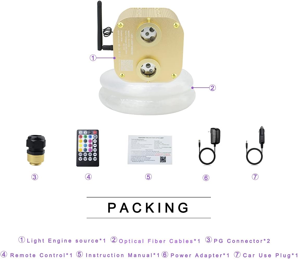 Fiber Optic Light Kit 20W RGBW Dual-Head Star Ceiling Light with 620pcs Mixed Fiber Optic Strands B653