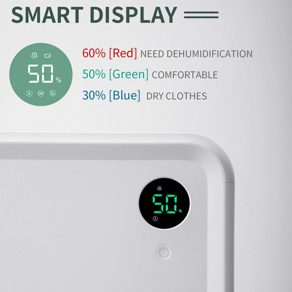 30 Pint Dehumidifier with 68oz Water Tank and Drain Hose P486