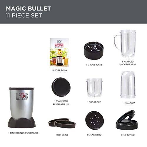 Blender, Mixer & Food Processor H86747