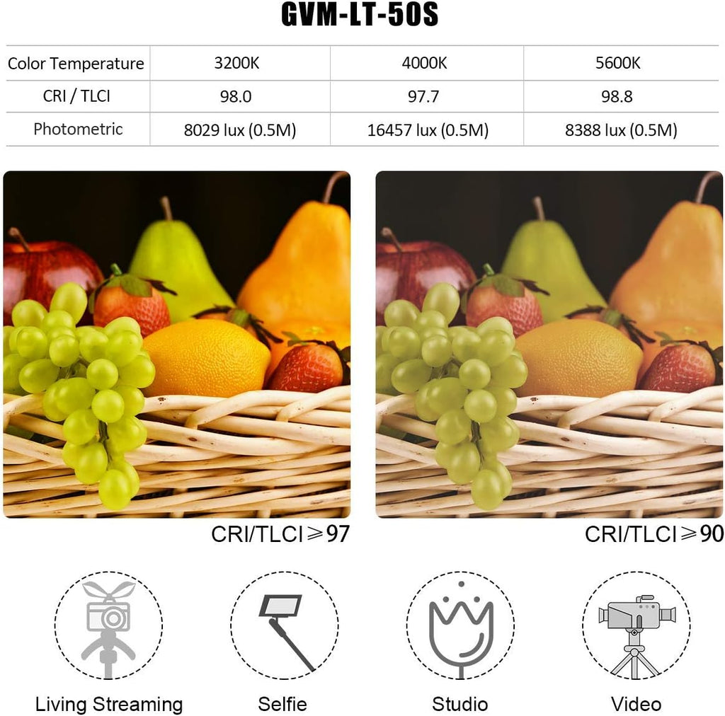 2 Packs Dimmable Bi-Color LED Video Lighting Kits with APP Control, 50W Optical Lens Variable 3200K~5600K, CRI 97+ LED Panel Light H970