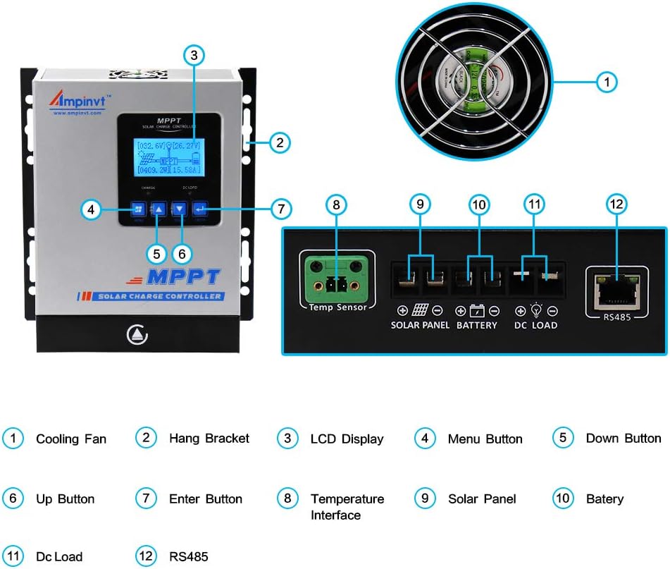 Solar Panel Charge Controller 12v24v36v48v auto max 150v Solar Input A7410