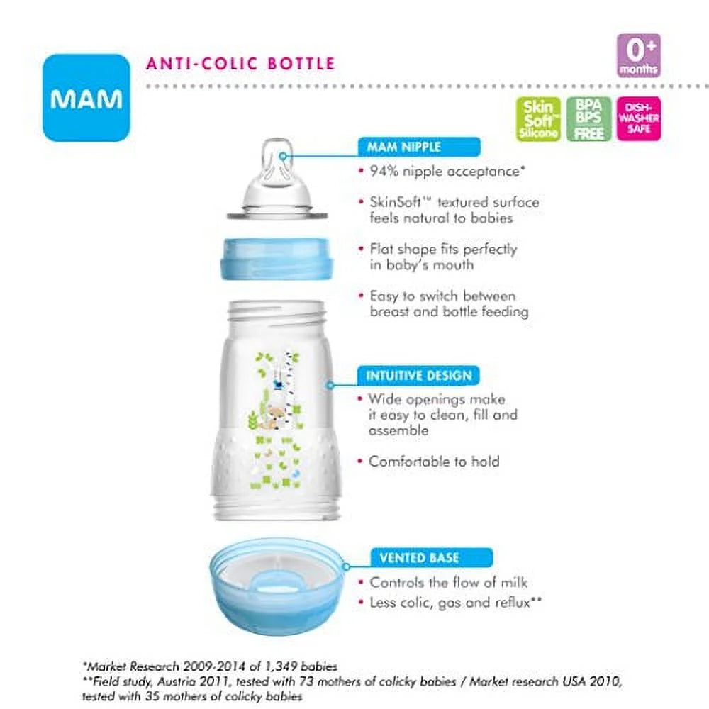 6-Count Bottle & Pacifier Gift Set G380717