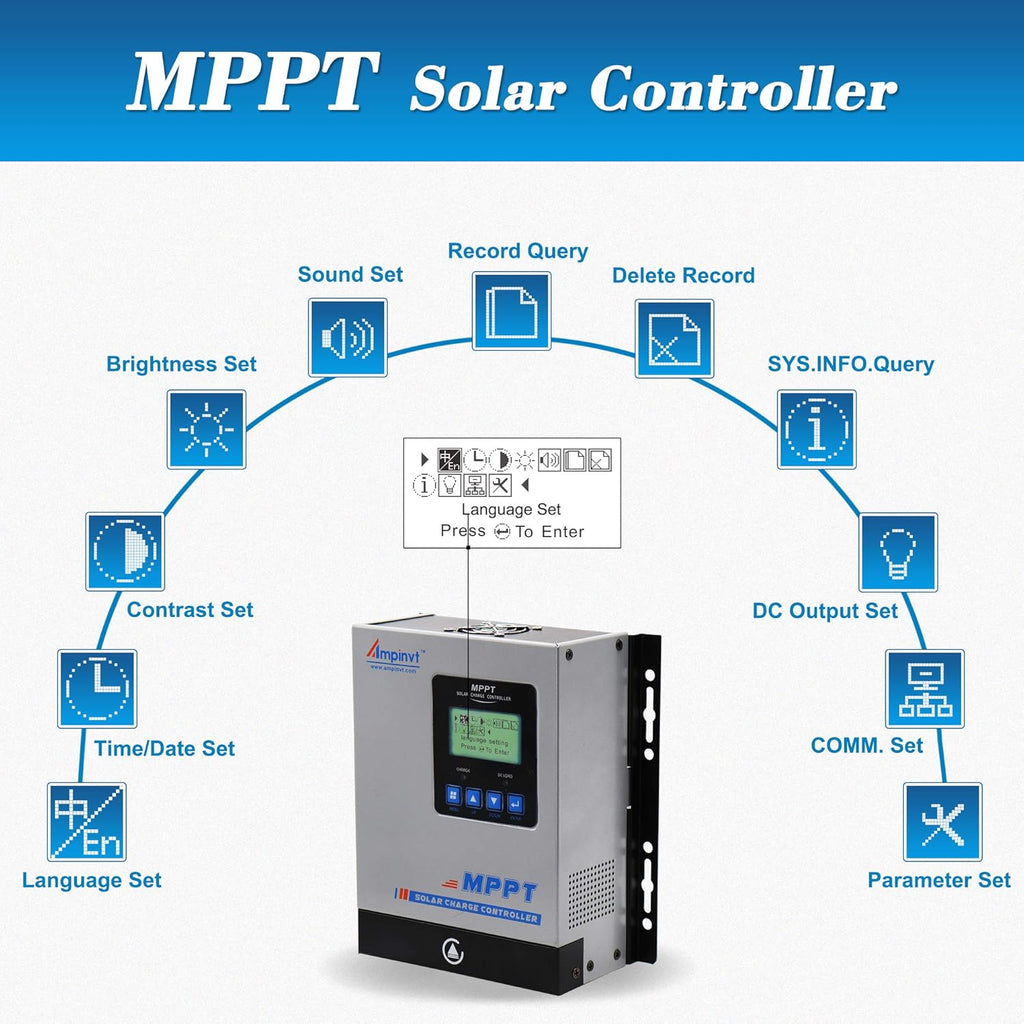 Solar Panel Charge Controller 12v24v36v48v auto max 150v Solar Input A7410