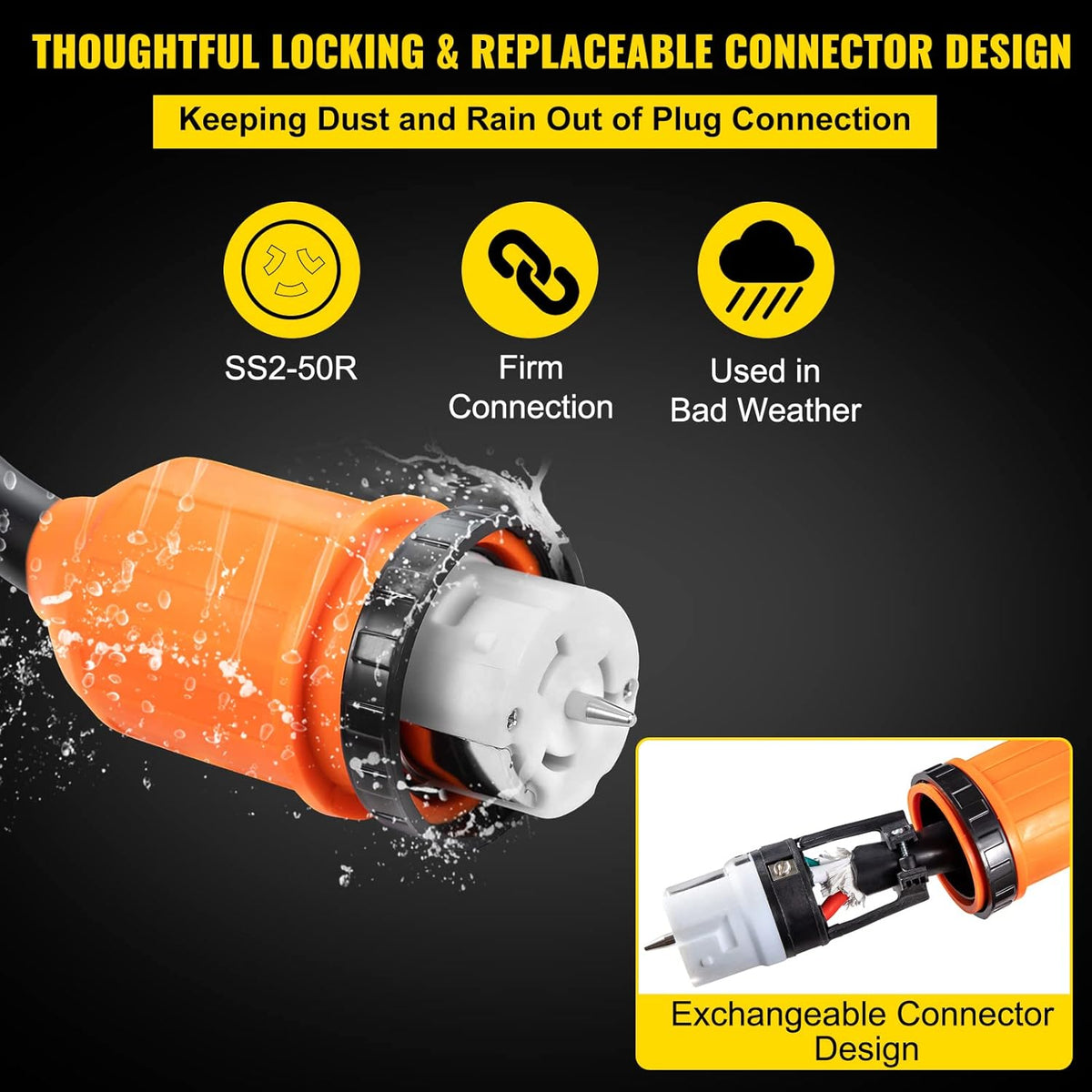 25 Feet 50AMP ETL Listed Generator Power Cord V6029