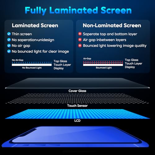 iPhone 11 Screen Replacement Kit LCD Digitizer Front Glass with Frame Assembly Set, 6.1 Inch R80142