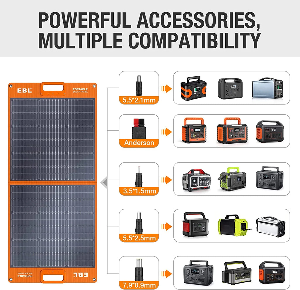 Portable Power Station 1000W Solar Generator, 270000mAh Lithium Battery Backup, with 2 AC Outlets, 3 QC3.0 USB, and PD60W Port O99192