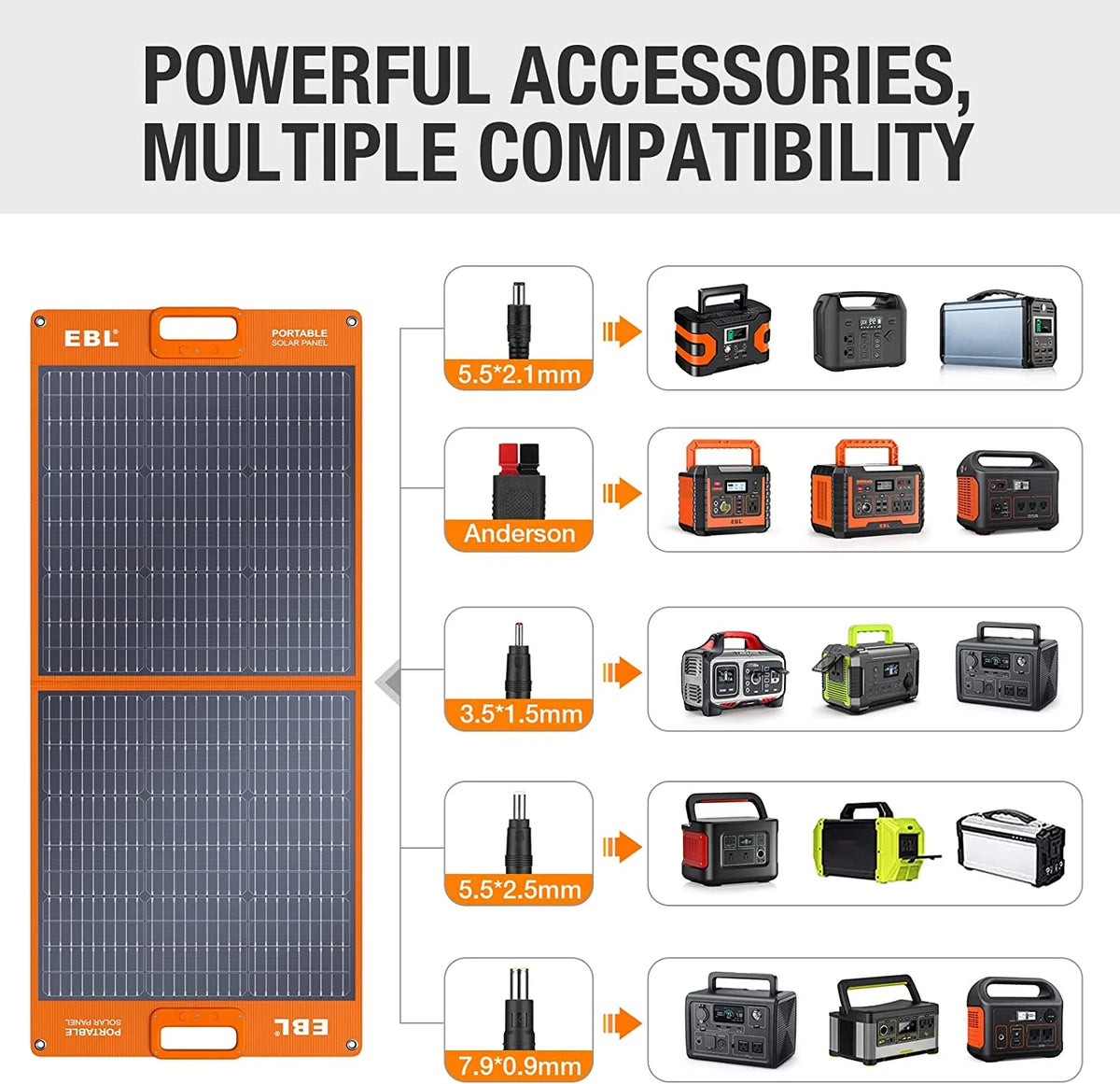 Portable Power Station 1000W Solar Generator, 270000mAh Lithium Battery Backup, with 2 AC Outlets, 3 QC3.0 USB, and PD60W Port O99192