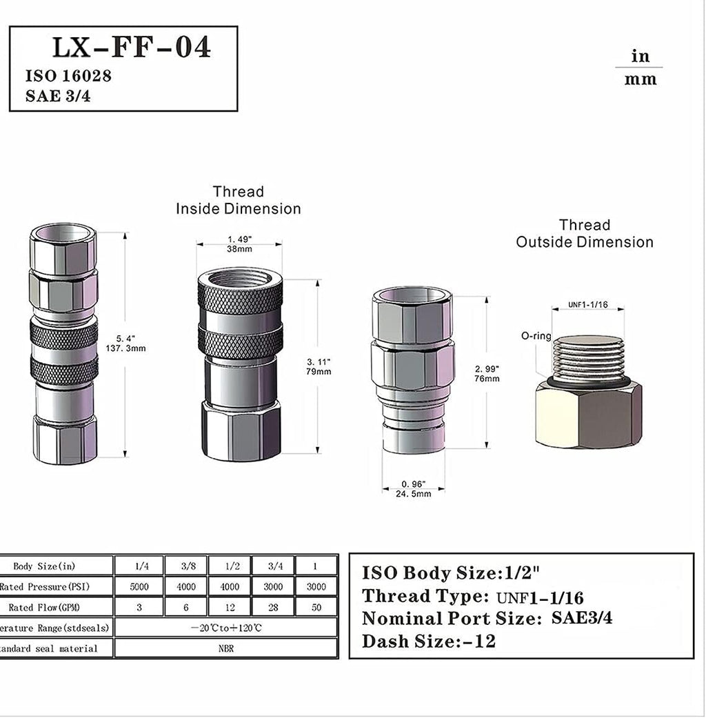 3/4" SAE-12 UNF1-1/16 Skid Steer Flat Face Hydraulic Quick Connect Coupling with Dust Cap S7076