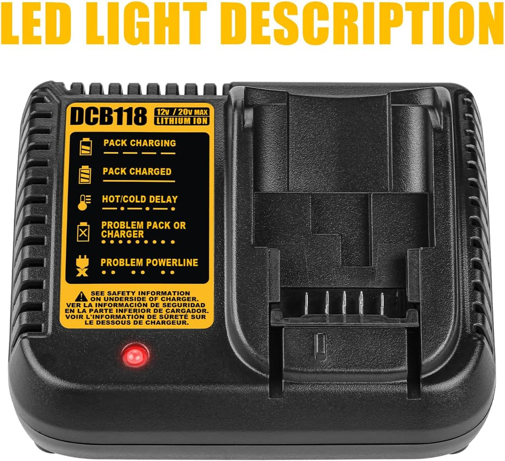 2 Pack 20V Lithium Battery Charger Kit L274