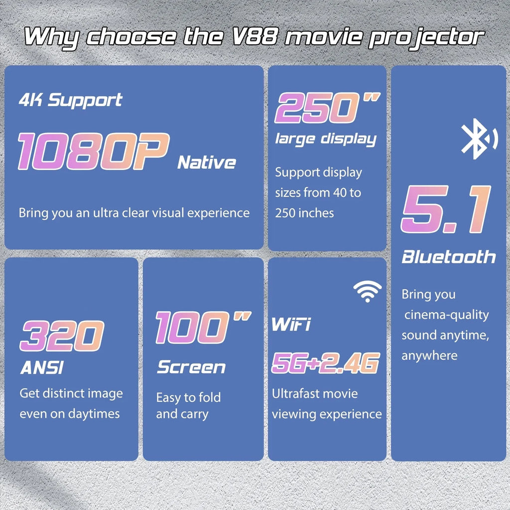 4K Supported Native 1080P Video Projector with 100" Screen R347