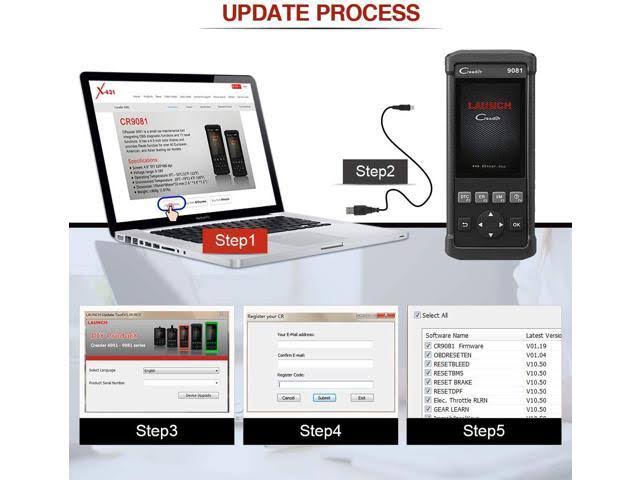 OBDII Scanner Automotive Diagnostic Scanner C221883