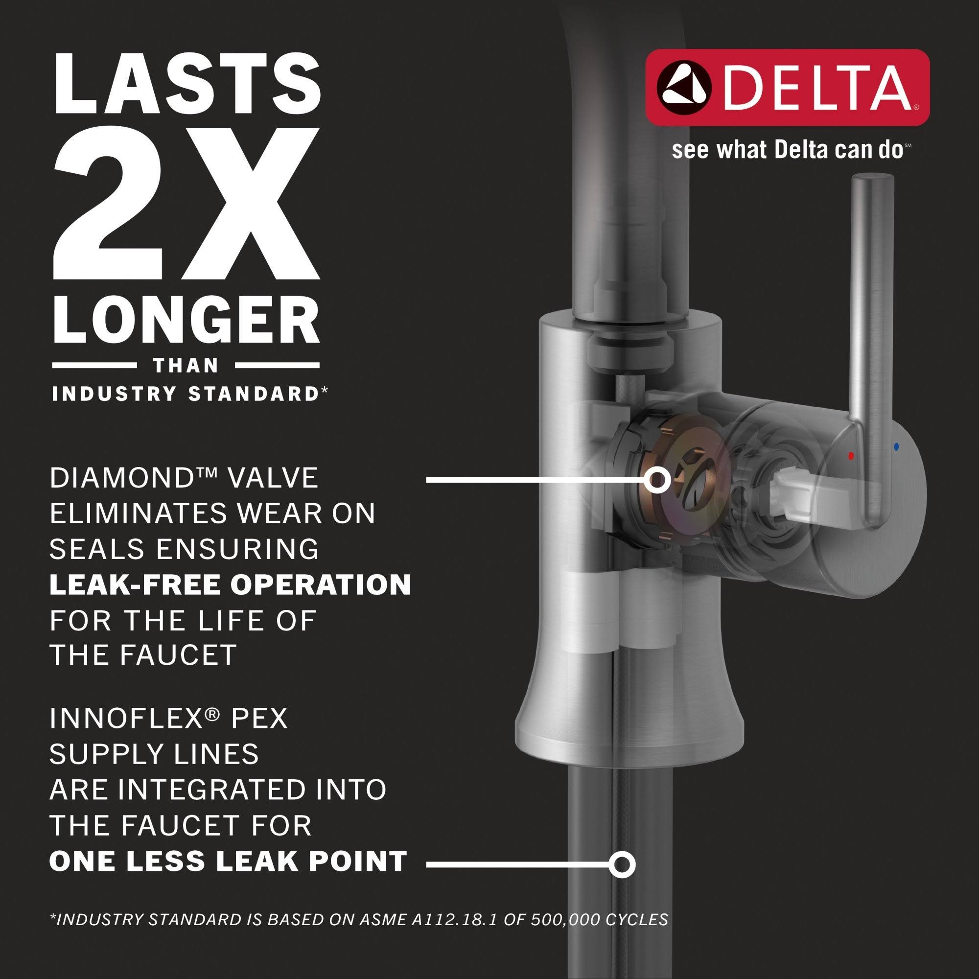 Black Stainless Bathroom Faucet S668441