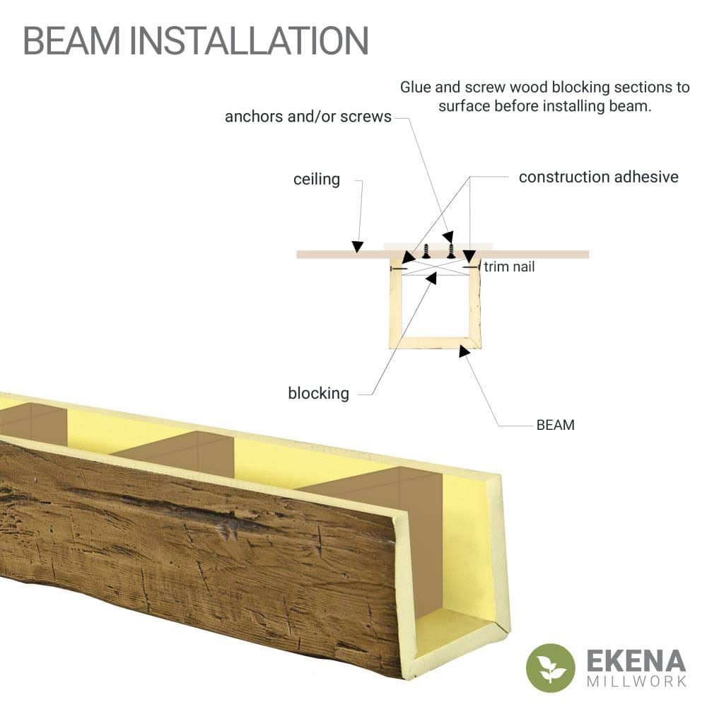 Aged Faux Wood Ceiling Beam M56817