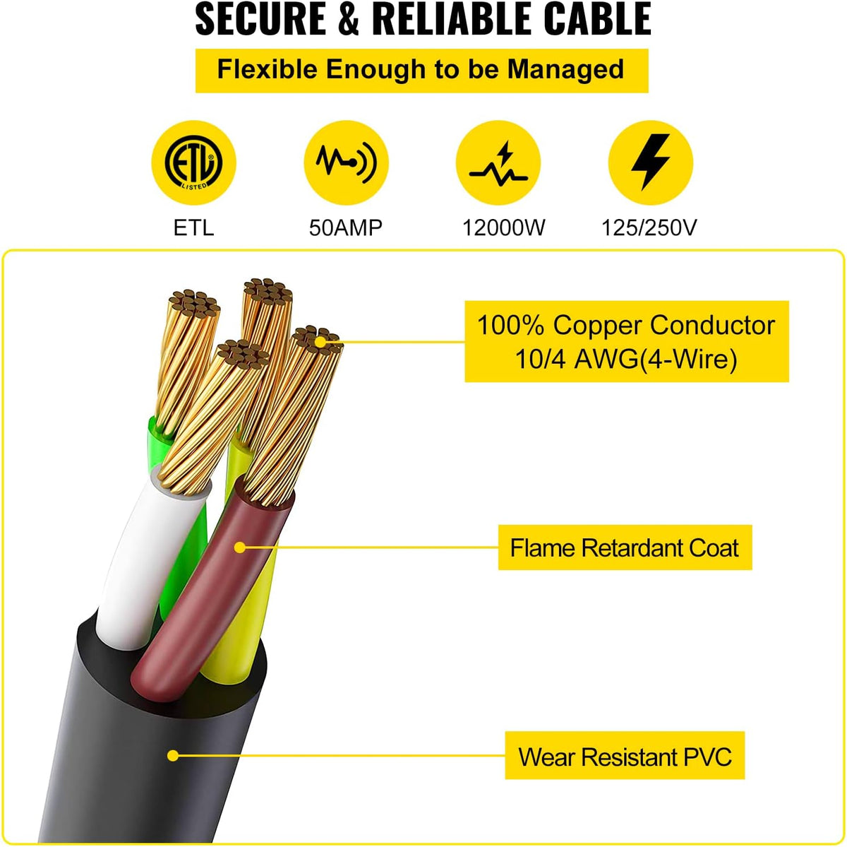 25 Feet 50AMP ETL Listed Generator Power Cord V6029