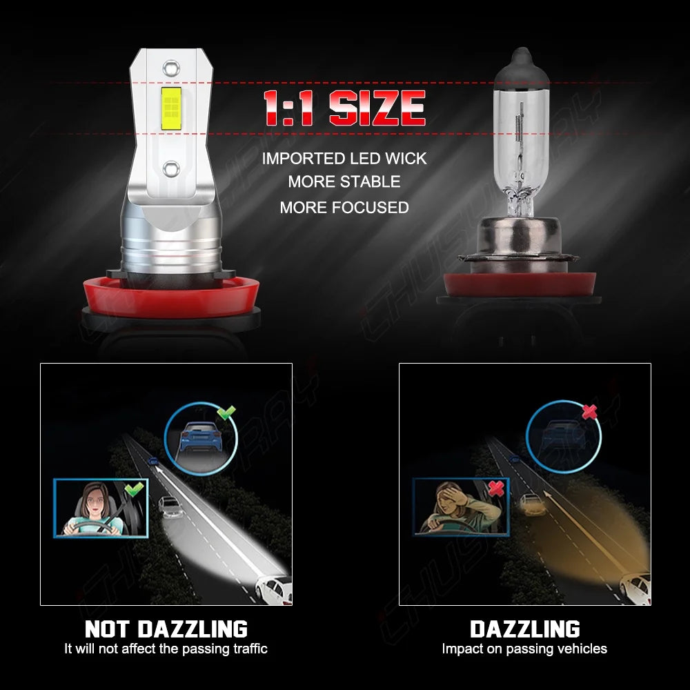 6000K LED Headlights 9008/H13 High Low Beam H11/H8/H9 Fog Lights Bulbs S9916
