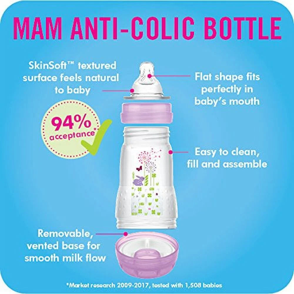 6-Count Bottle & Pacifier Gift Set G380717