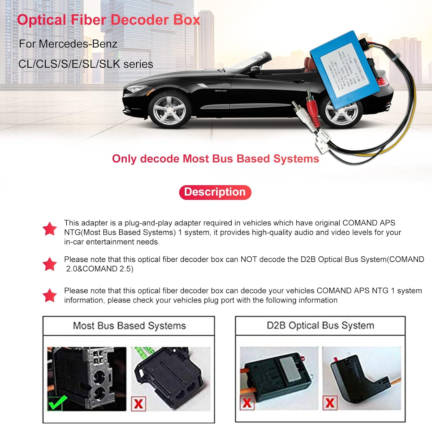 Fiber Optic Box Decoder for Head Unit Replacement Car Stereo Radio L827