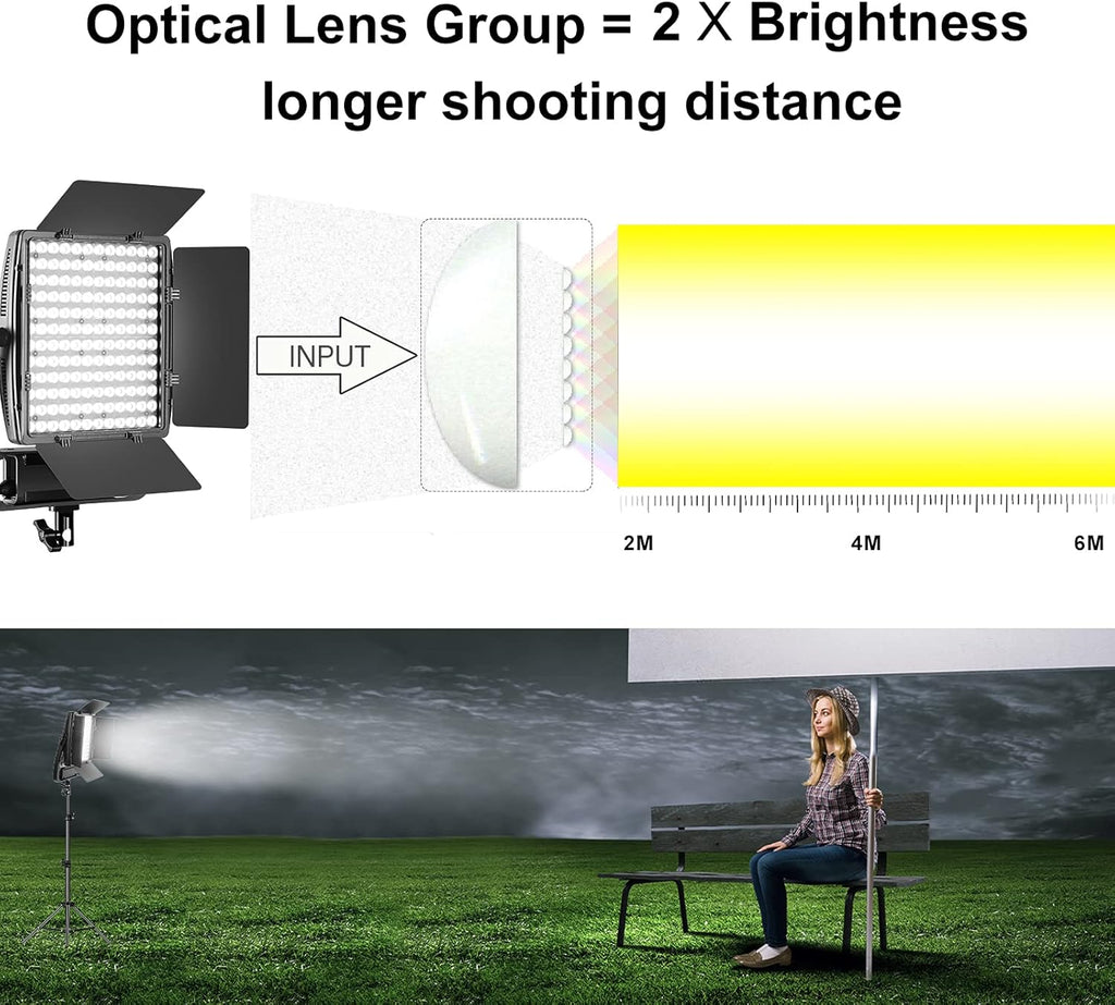 2 Packs Dimmable Bi-Color LED Video Lighting Kits with APP Control, 50W Optical Lens Variable 3200K~5600K, CRI 97+ LED Panel Light H970