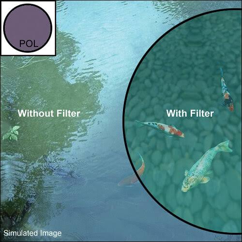 Circular Polarizer Filter 105 mm F823011