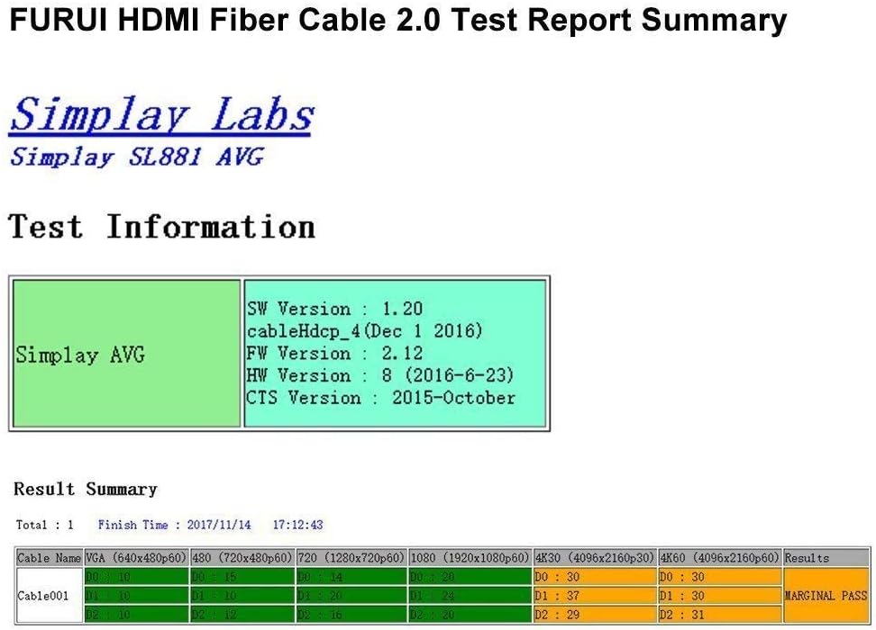 Fiber HDMI Cable 100ft 4K 60Hz Slim and Flexible D890060