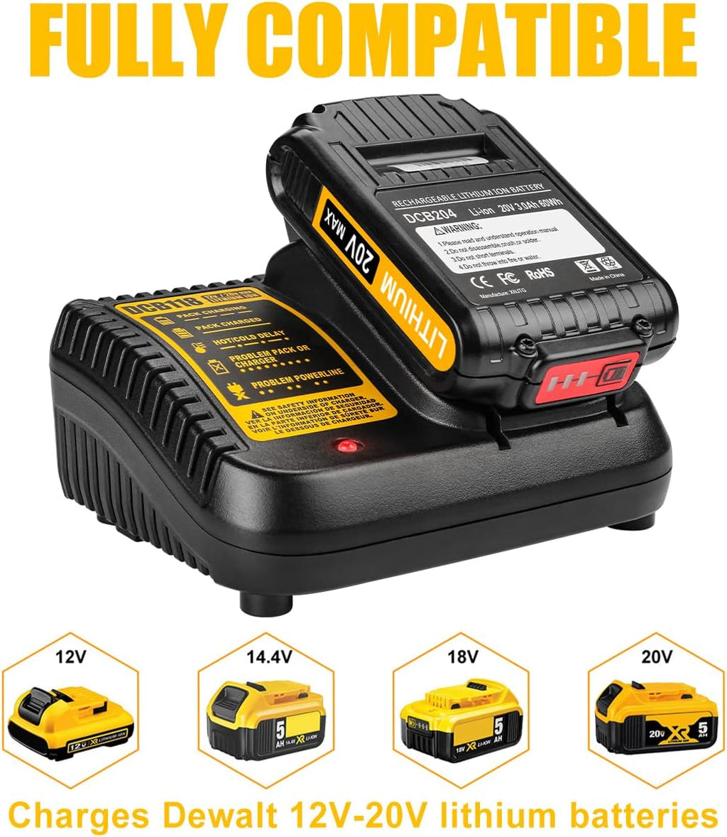 2 Pack 20V Lithium Battery Charger Kit L274