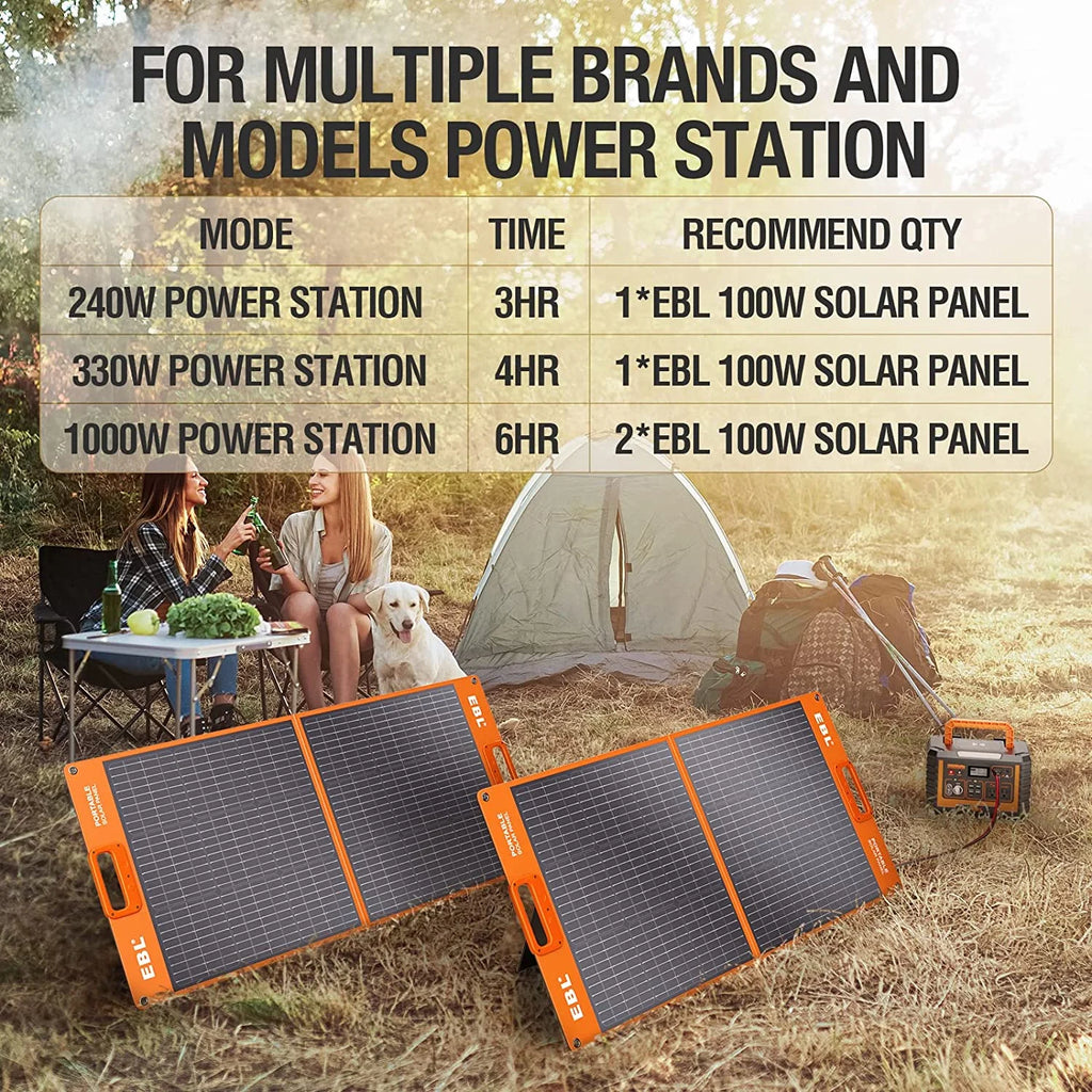 Portable Power Station 1000W Solar Generator, 270000mAh Lithium Battery Backup, with 2 AC Outlets, 3 QC3.0 USB, and PD60W Port O99192