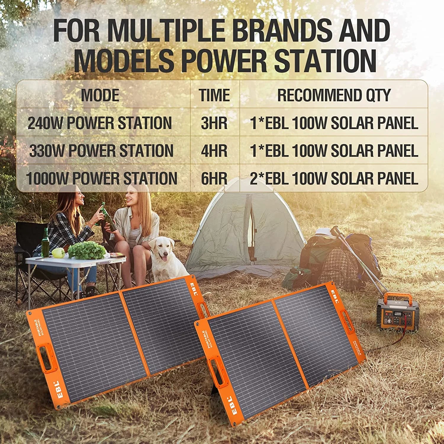 Portable Power Station 1000W Solar Generator, 270000mAh Lithium Battery Backup, with 2 AC Outlets, 3 QC3.0 USB, and PD60W Port O99192