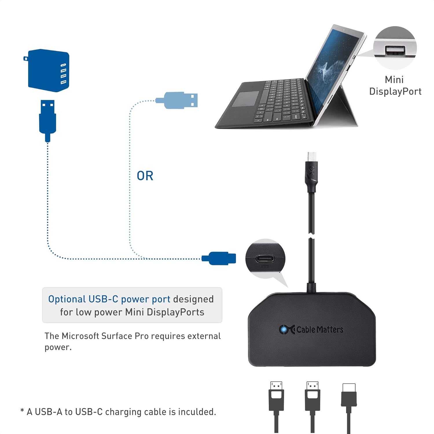 Triple 4K DisplayPort Splitter with 2X 8K DisplayPort 1.4 and 1x 4K HDMI V1809