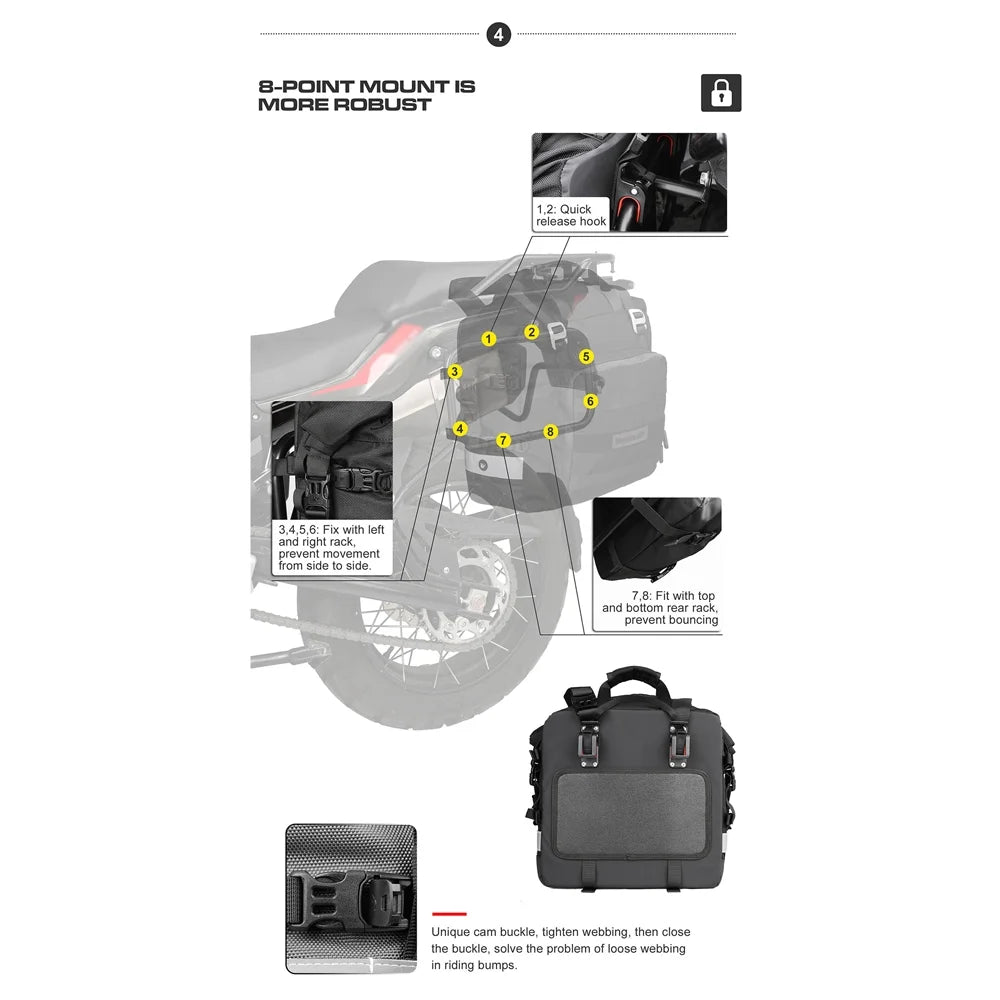 20L Polyester Motorcycle Side Saddle Bag with Removable Waterproof Inner Bag T955998