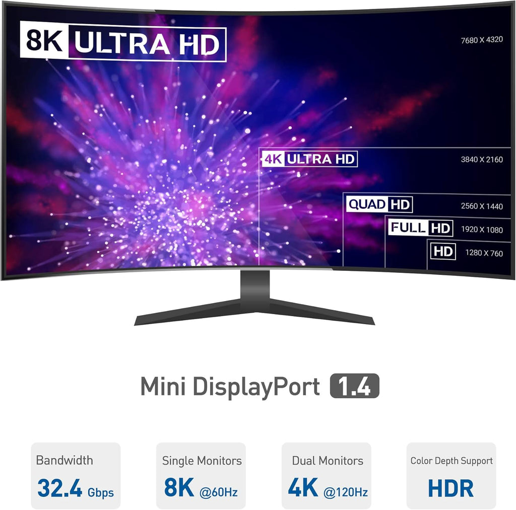 Triple 4K DisplayPort Splitter with 2X 8K DisplayPort 1.4 and 1x 4K HDMI V1809