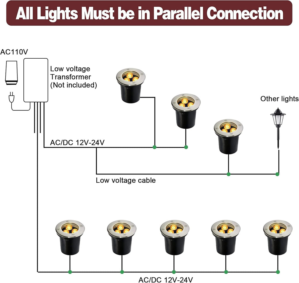 LED Buried Light 3W Warm White IP65 Outdoor Recessed 12V Garden Landscape Lighting (4 Packs) L9463