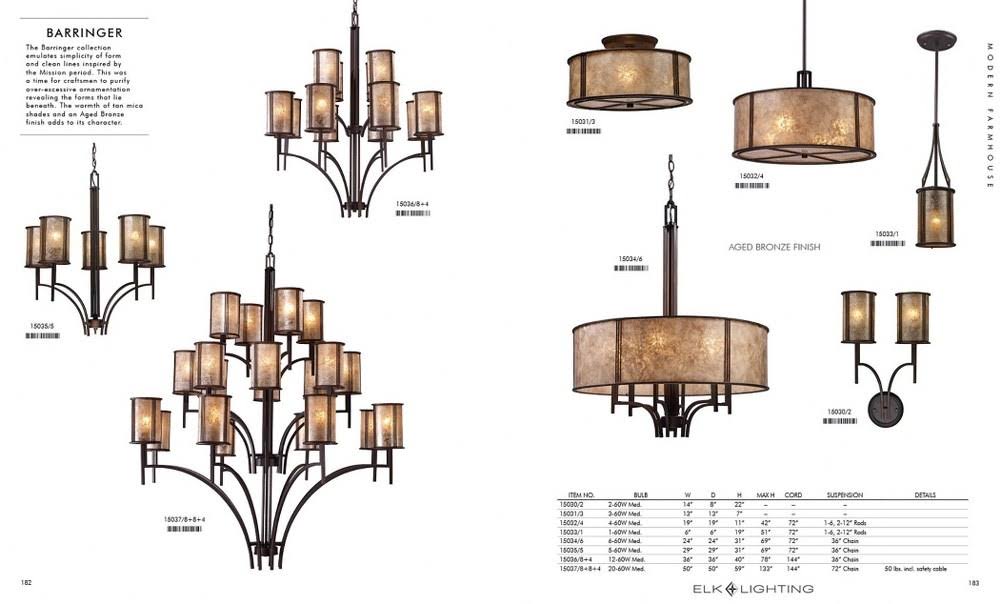 3-Light Semi-Flush in Aged Bronze & Tan Mica Shade S721
