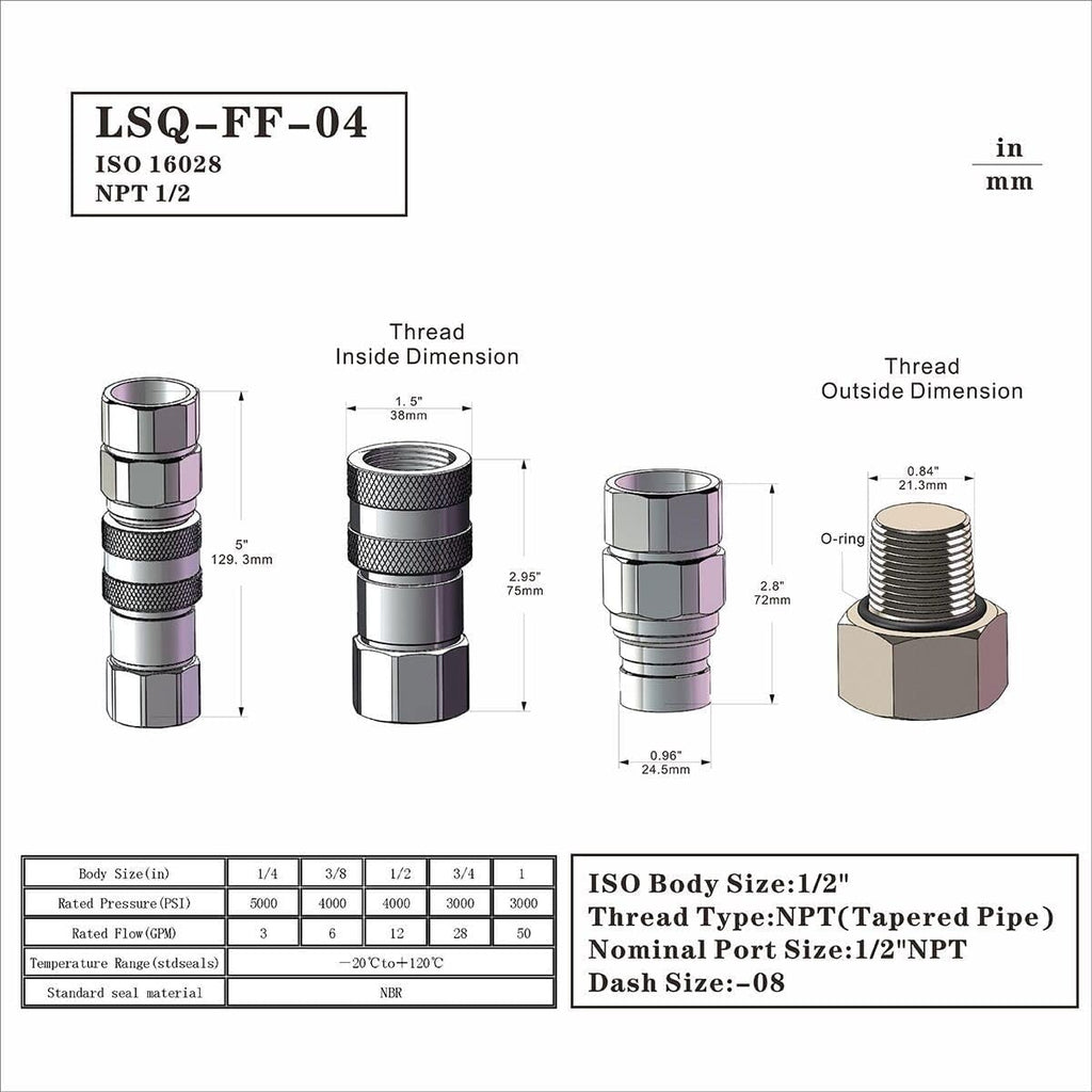 3/4" SAE-12 UNF1-1/16 Skid Steer Flat Face Hydraulic Quick Connect Coupling with Dust Cap S7076