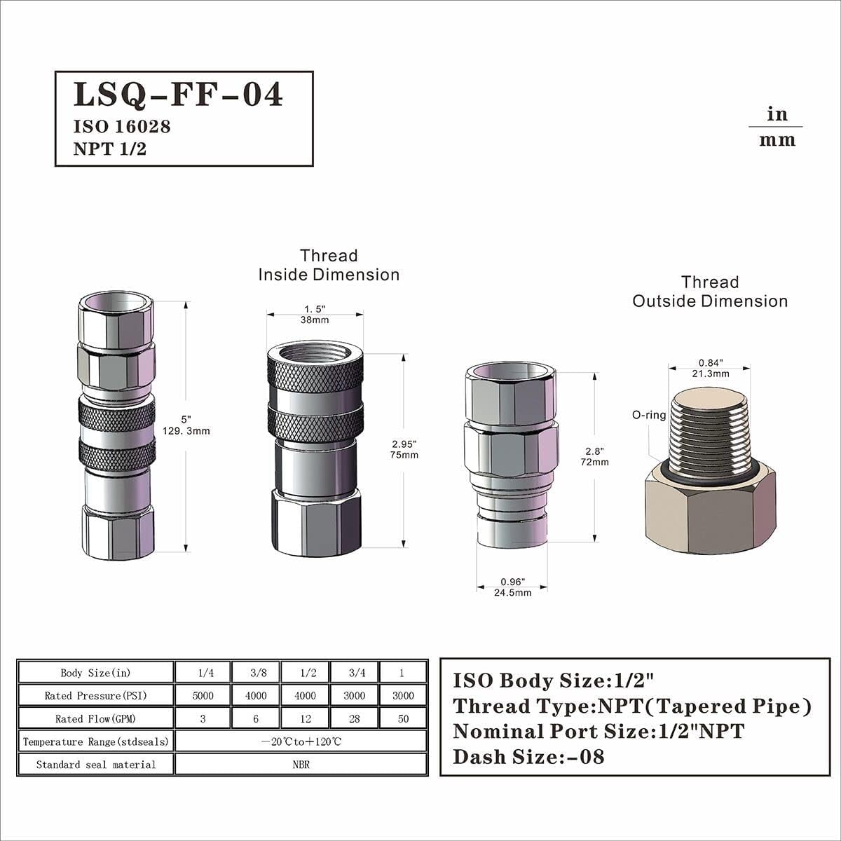 3/4" SAE-12 UNF1-1/16 Skid Steer Flat Face Hydraulic Quick Connect Coupling with Dust Cap S7076