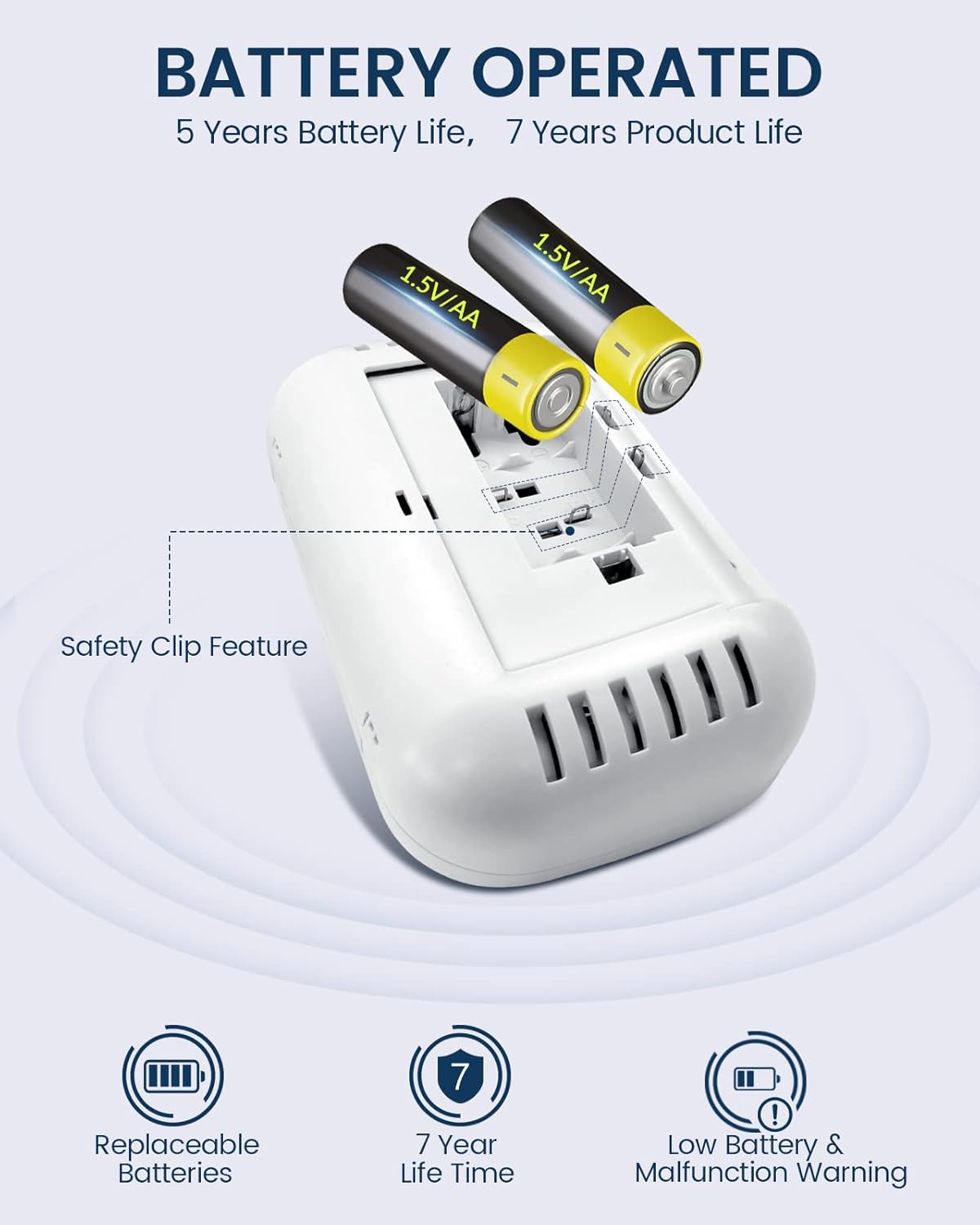 4 Packs Carbon Monoxide Alarm with Test Button Z27270