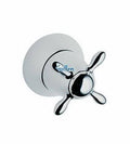 Chrome/Polished Brass Volume Control Trim M4991