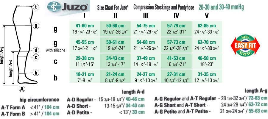 Pink 30-40 mmHg Pantyhose W34022