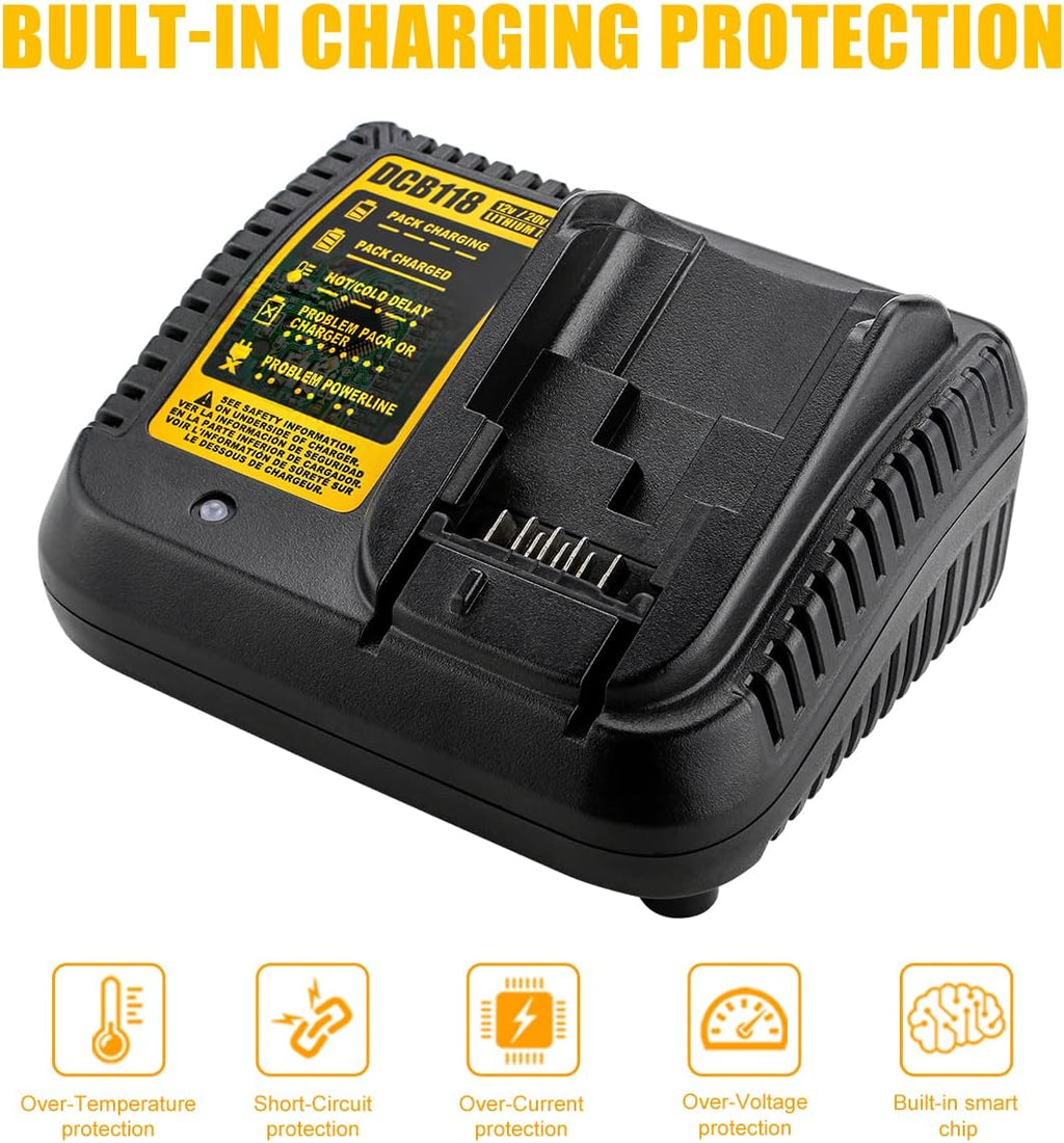 2 Pack 20V Lithium Battery Charger Kit L274